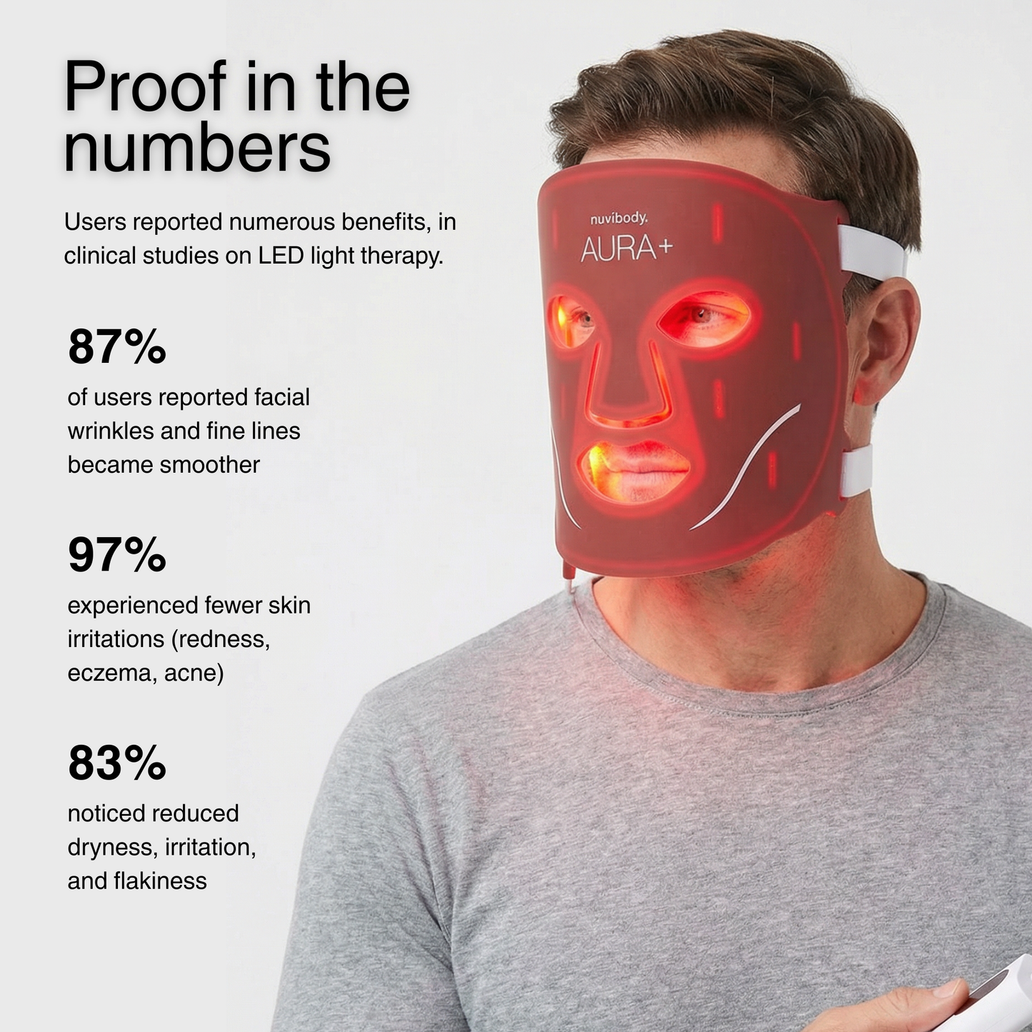 AURA+ Nuvibody® LED-Maske + Dekolleté-Set 