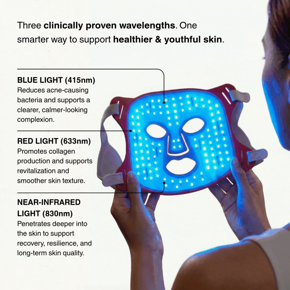 AURA+ Nuvibody® LED-Maske + Dekolleté-Set 