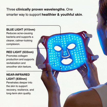 AURA+ Nuvibody® LED-Maske + Dekolleté-Set 