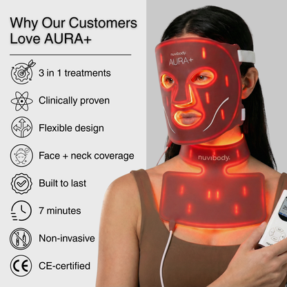 AURA+ Nuvibody® LED-Maske + Dekolleté-Set 