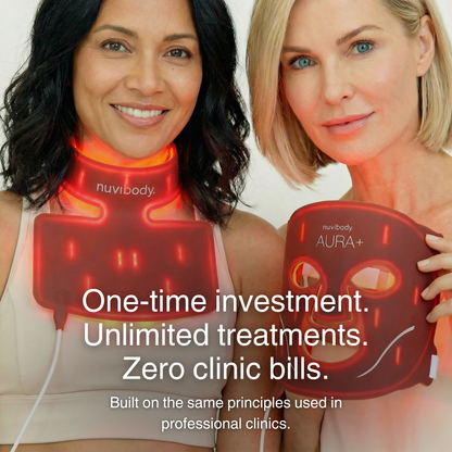AURA+ Nuvibody® LED-Maske + Dekolleté-Set 